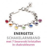 Winnaar van de ENERGETIX armband – Actie September 2015